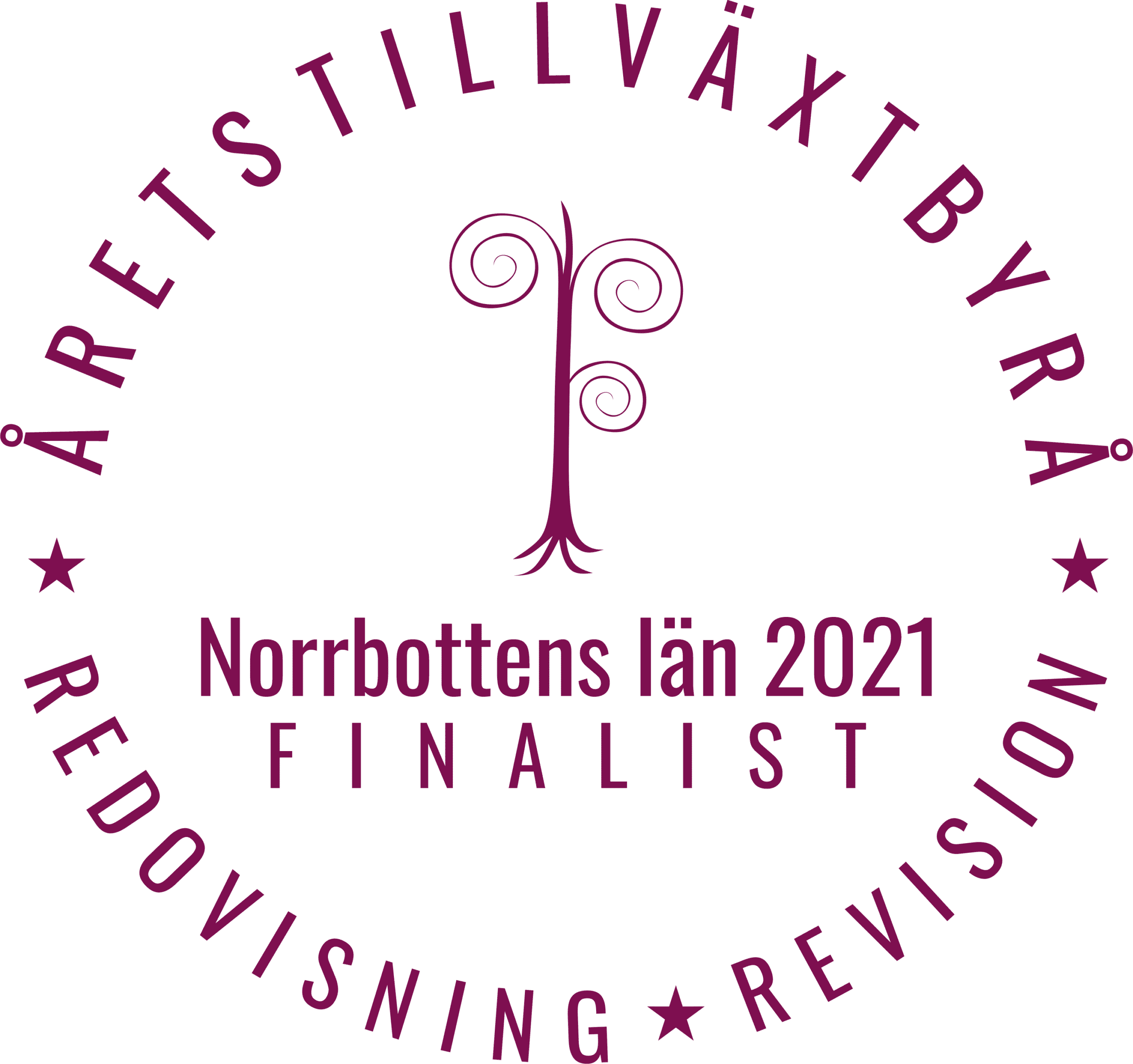 Årets tillväxtbyrå Norrbottens län 2021 – finalist